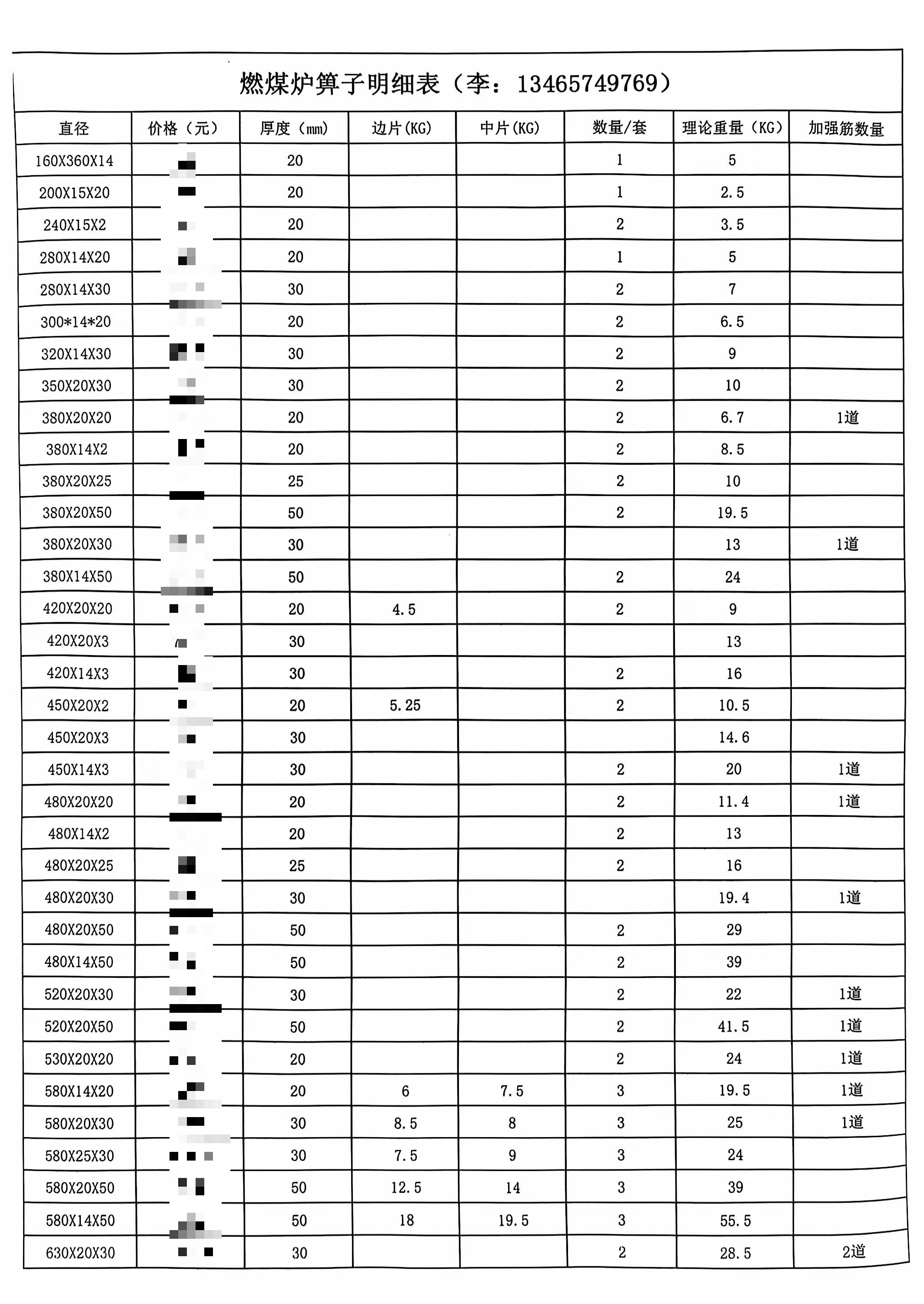 燃煤炉箅子产品明细表